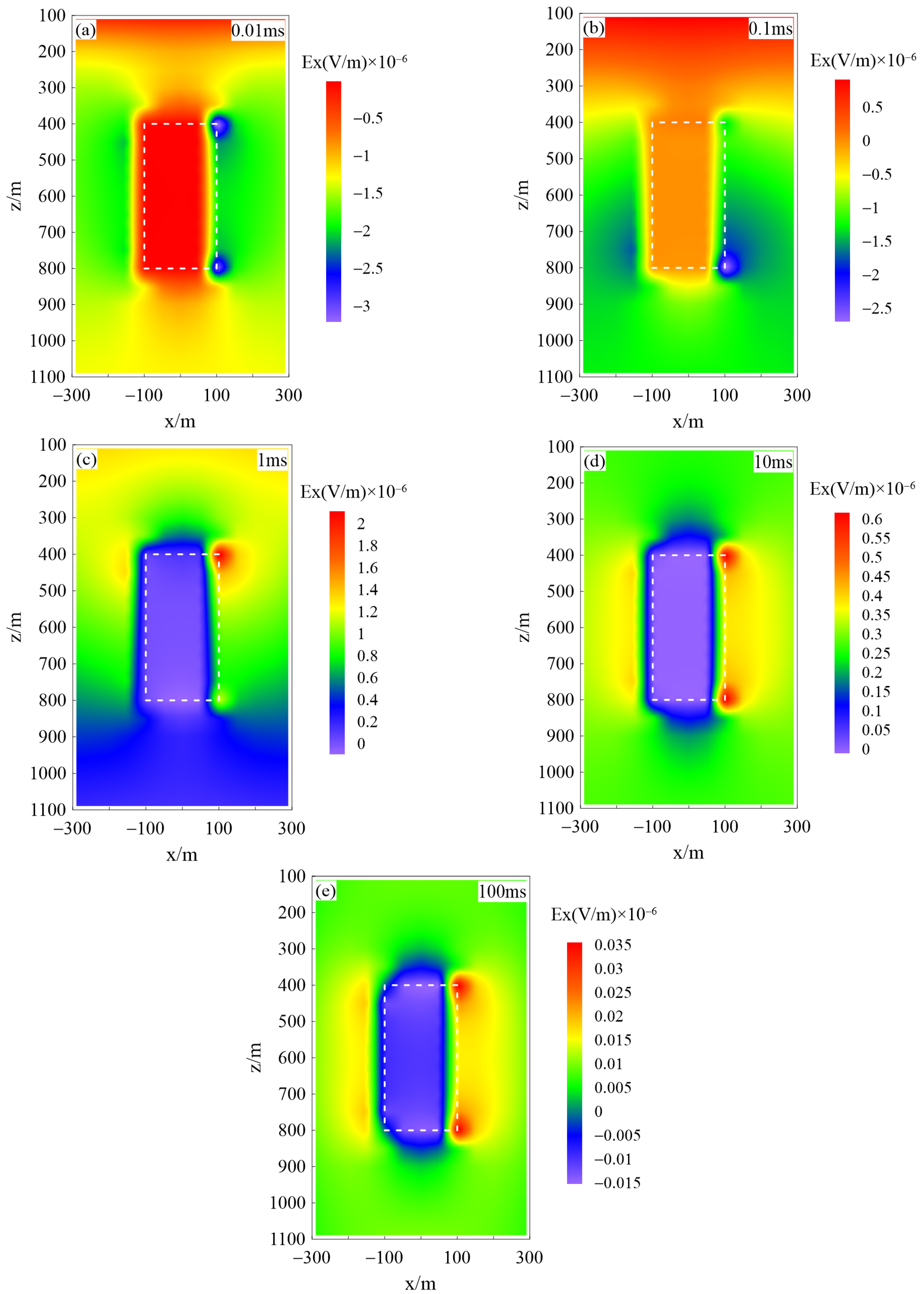 Minerals 14 00024 g012