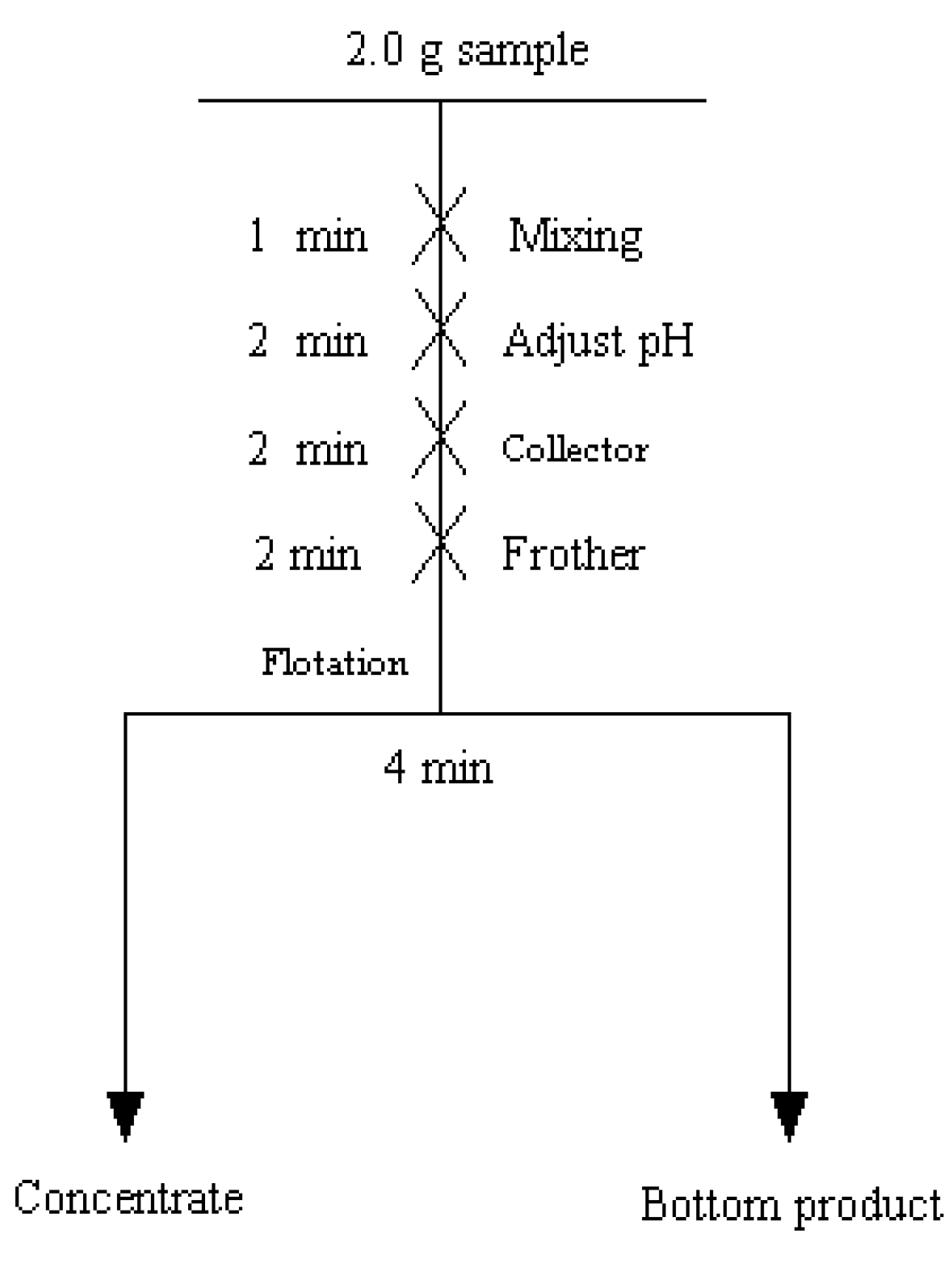 Minerals 14 00029 g002