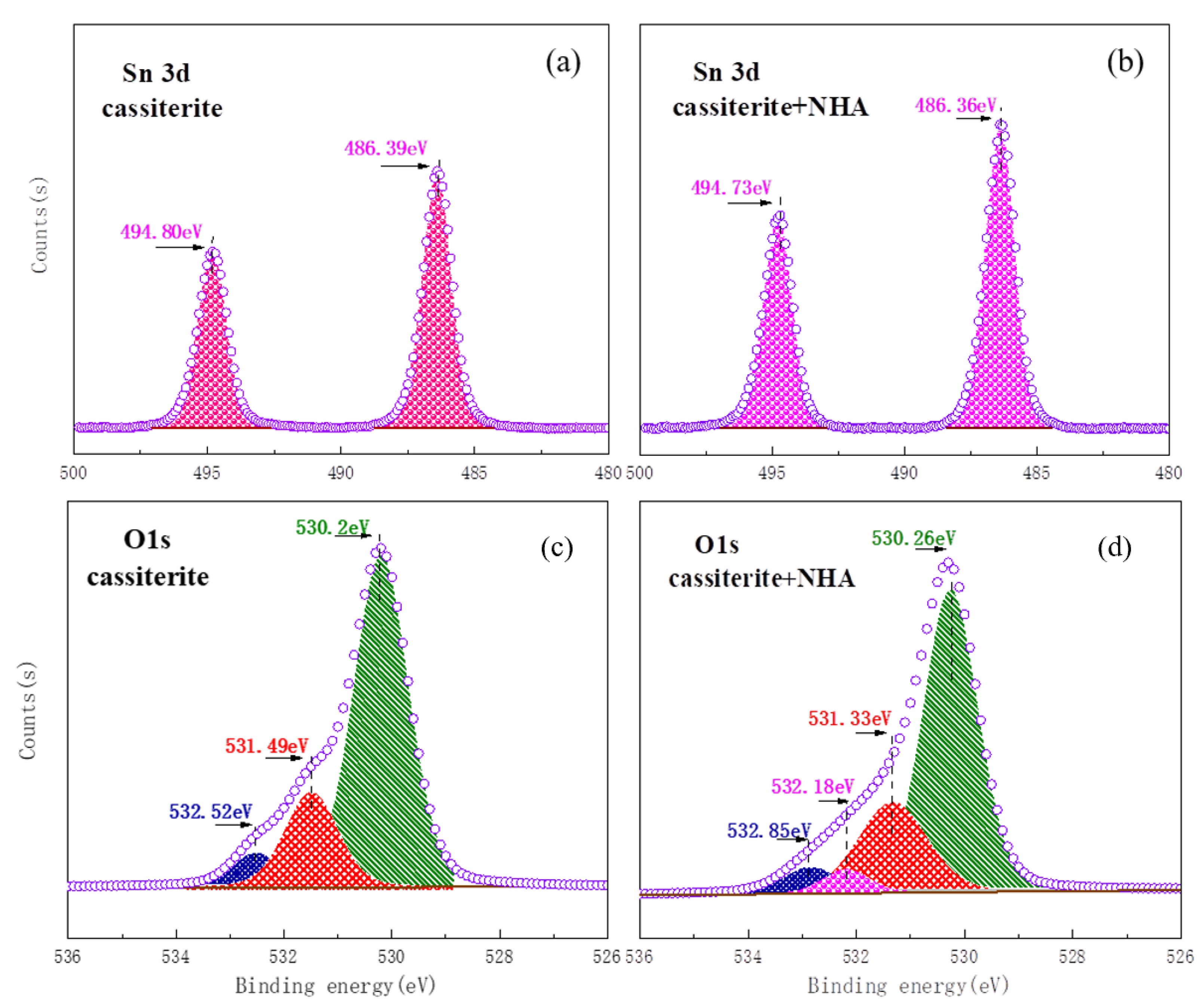 Minerals 14 00029 g009