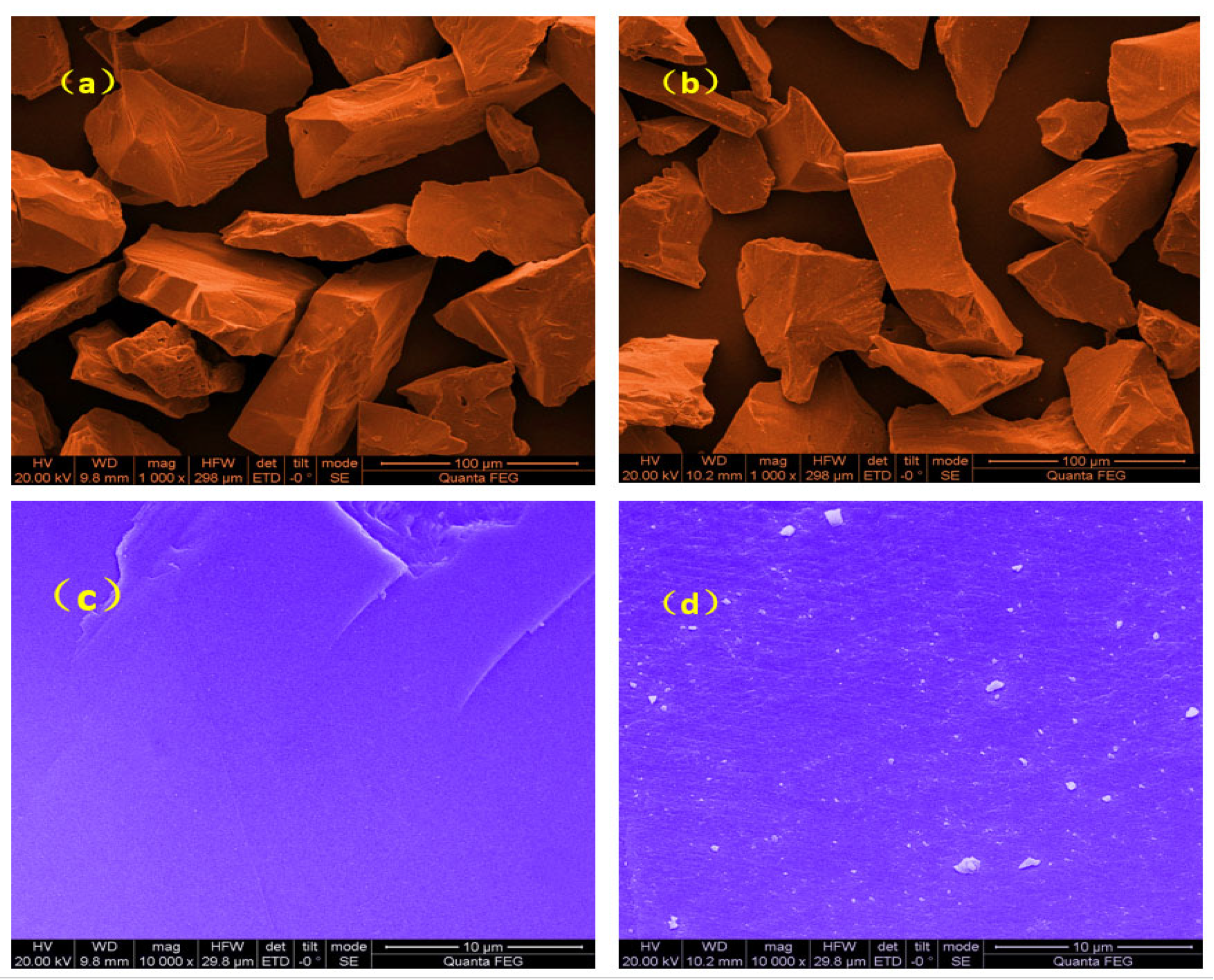 Minerals 14 00029 g010