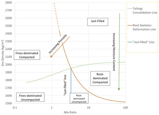 Minerals 14 00030 g001