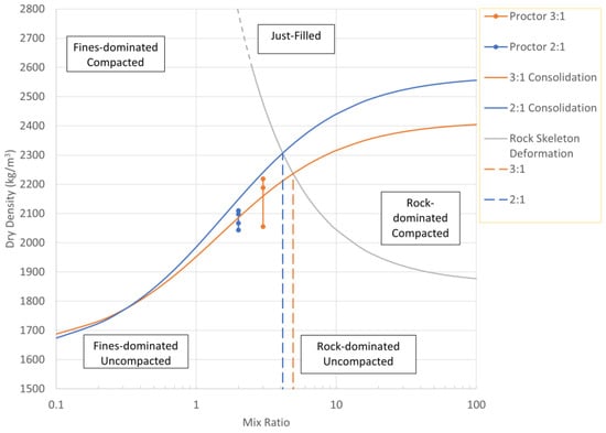 Minerals 14 00030 g013