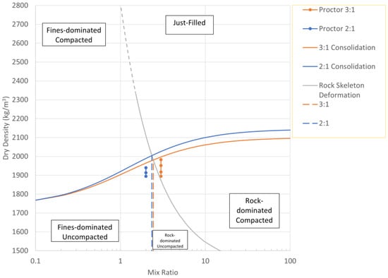 Minerals 14 00030 g014