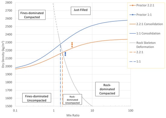 Minerals 14 00030 g015