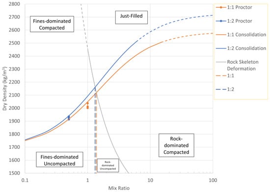 Minerals 14 00030 g016