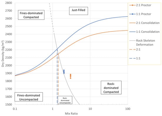 Minerals 14 00030 g017