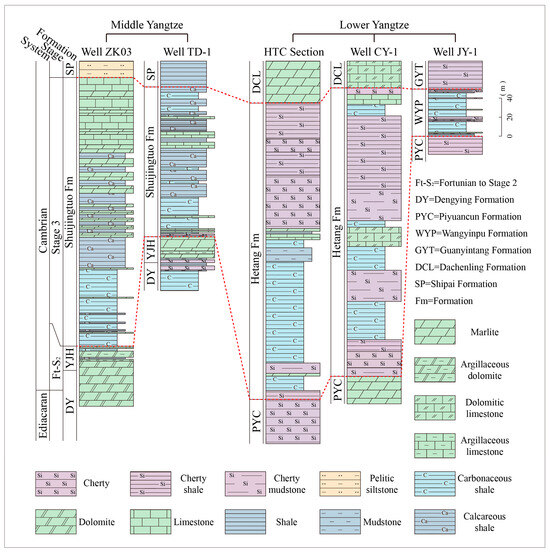 Minerals 14 00031 g002