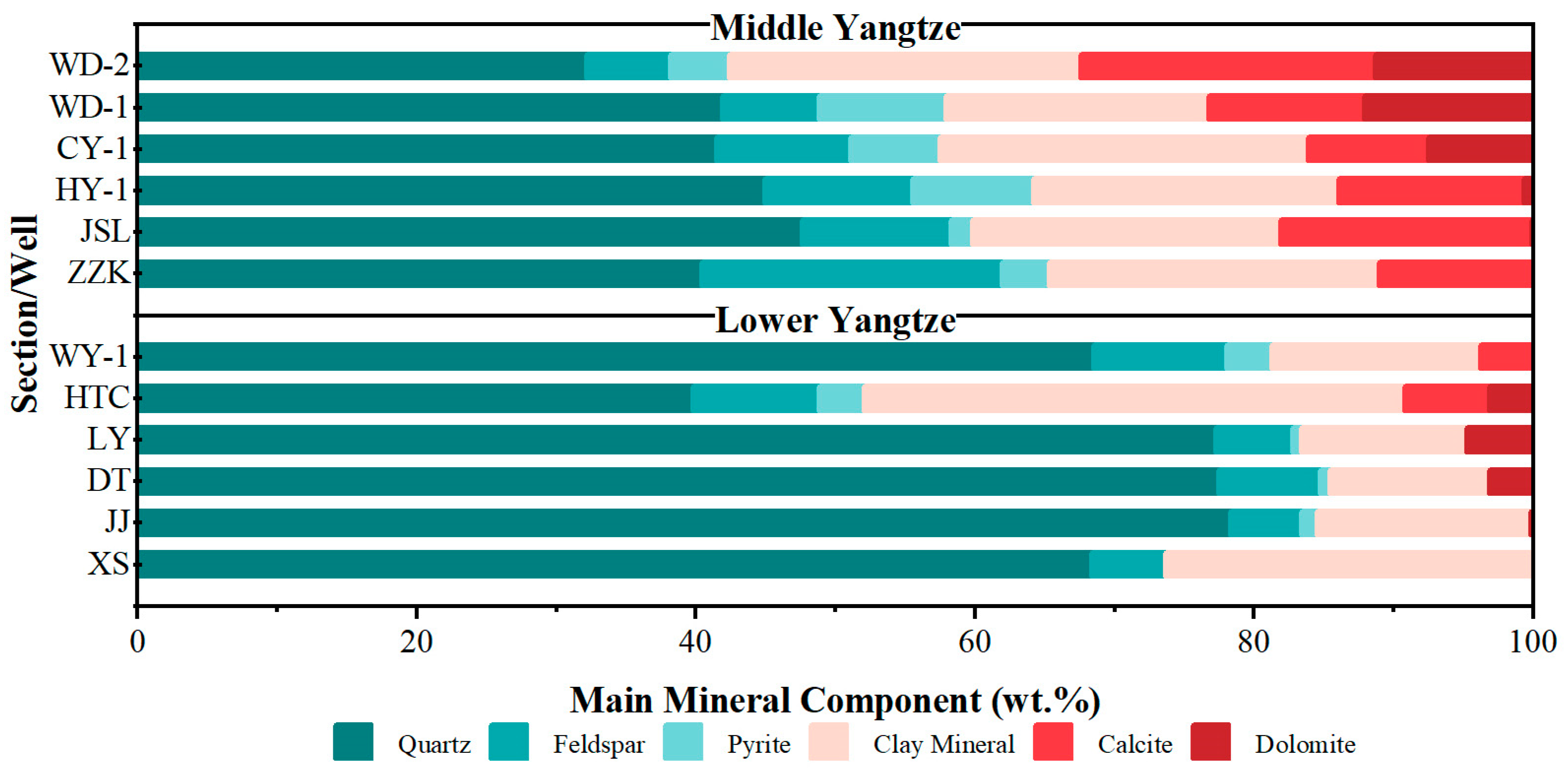 Minerals 14 00031 g004 Minerals 14 00031 g004