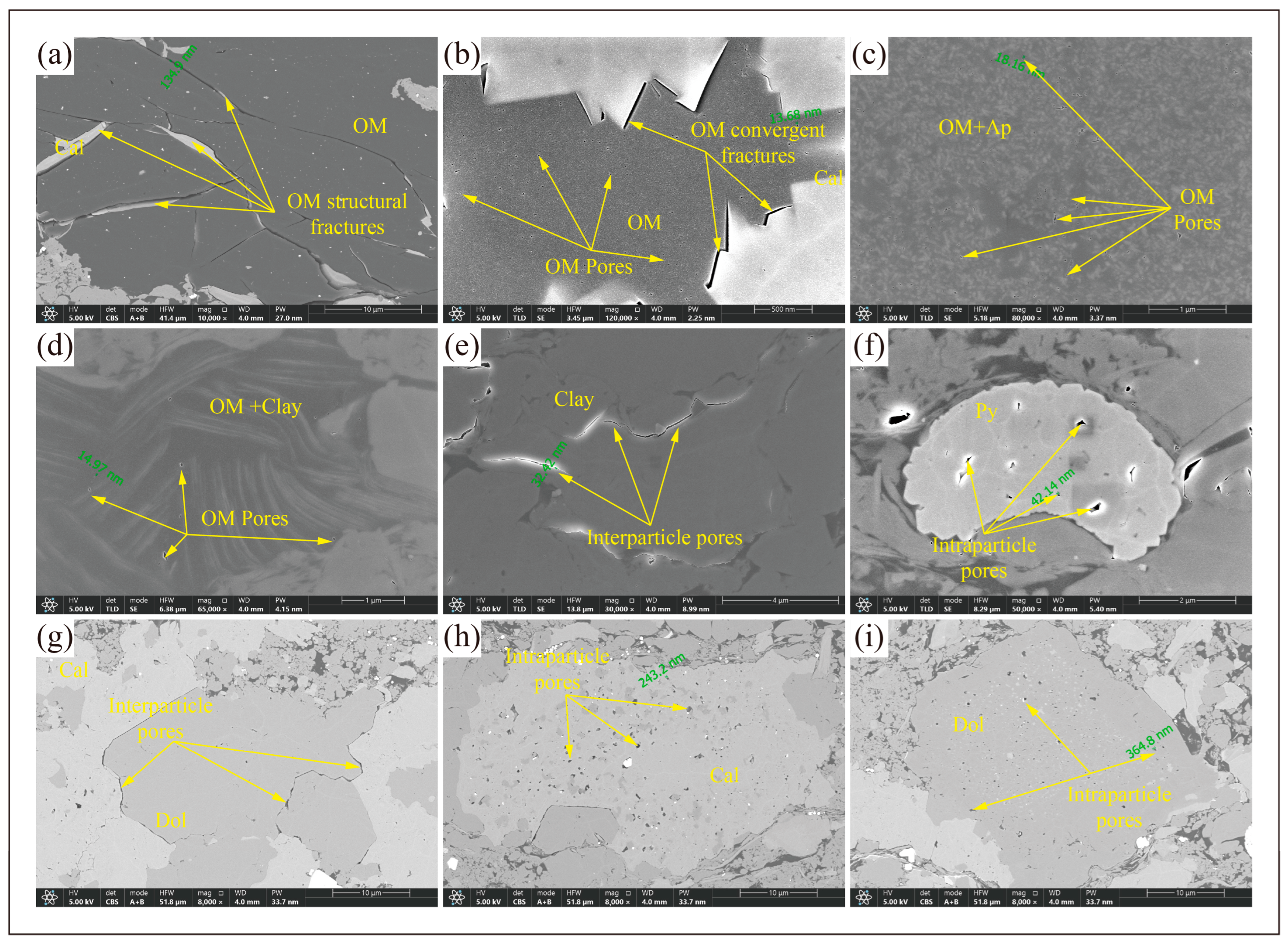 Minerals 14 00031 g005 Minerals 14 00031 g005