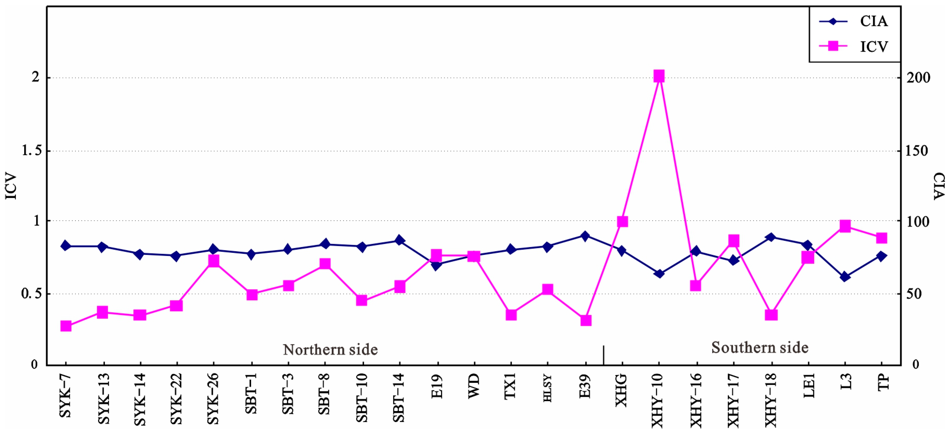 Minerals 14 00032 g004