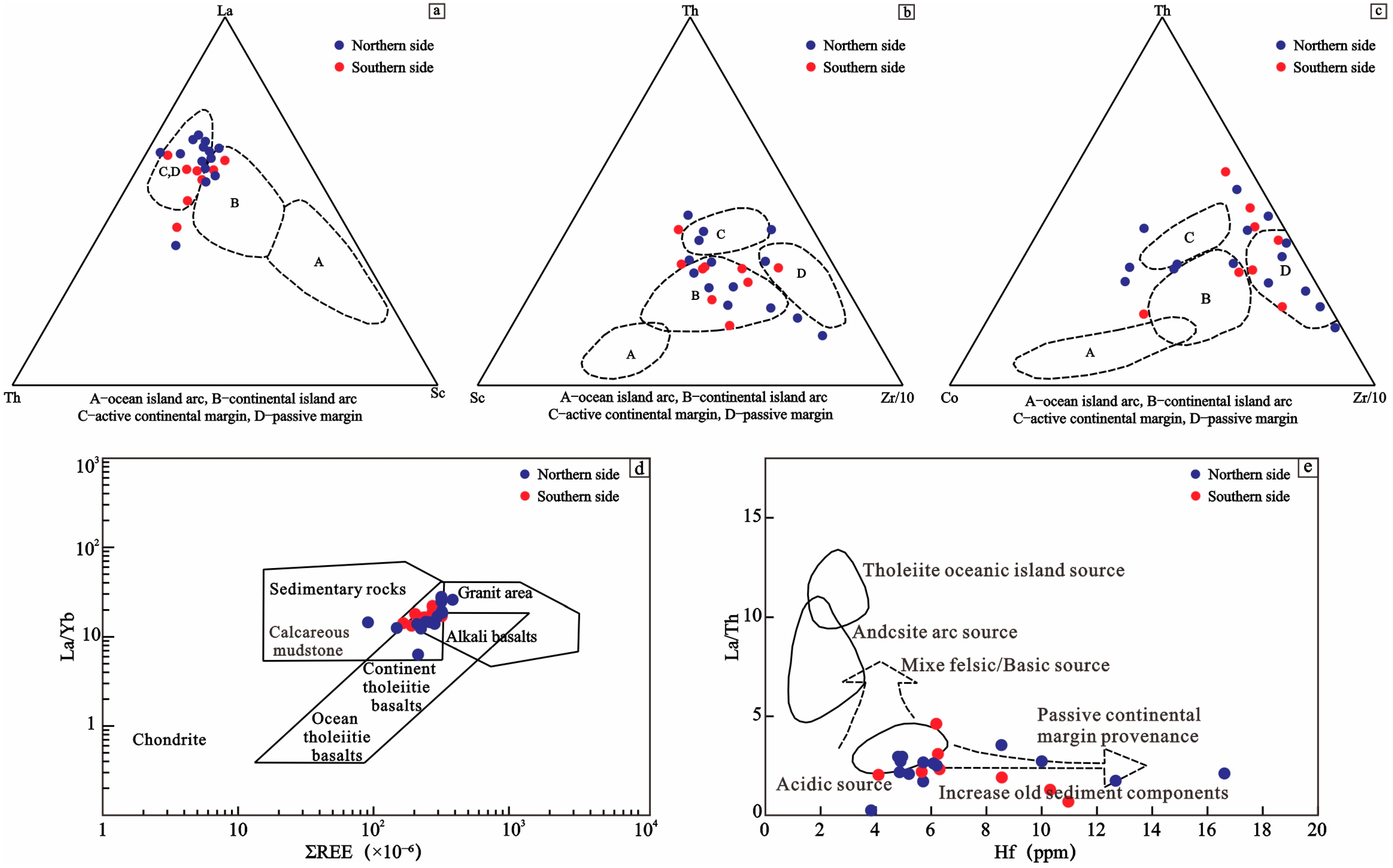 Minerals 14 00032 g006