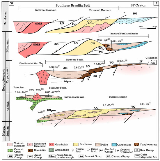 Minerals 14 00043 g002