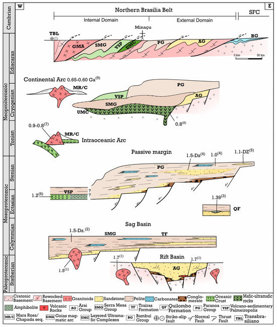 Minerals 14 00043 g003