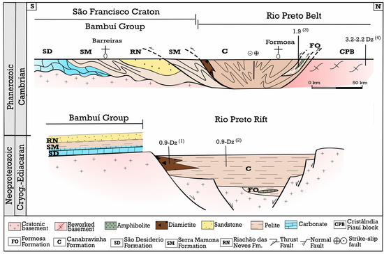 Minerals 14 00043 g004