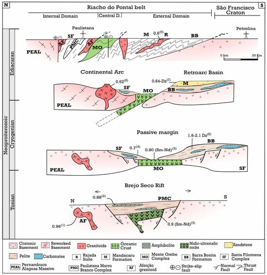 Minerals 14 00043 g005