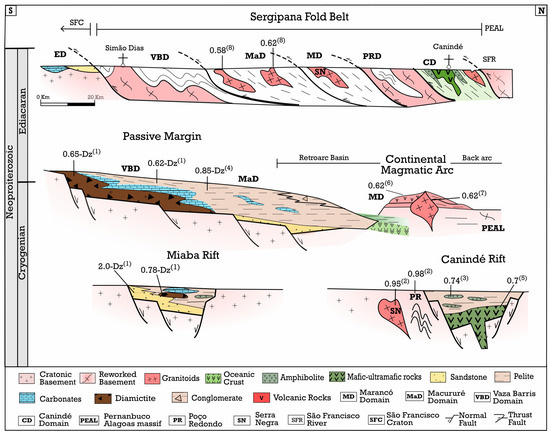Minerals 14 00043 g006