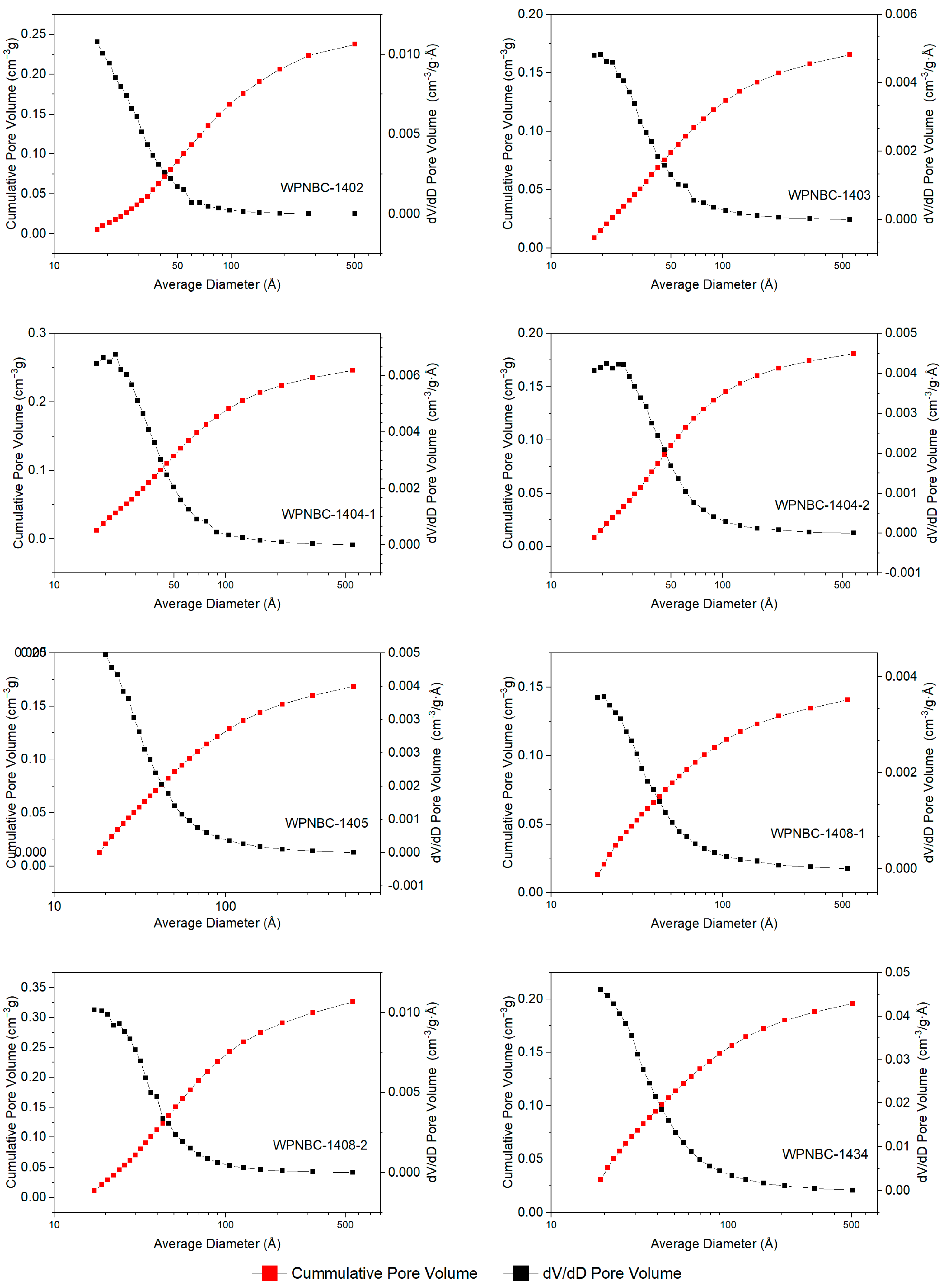 Minerals 14 00047 g012