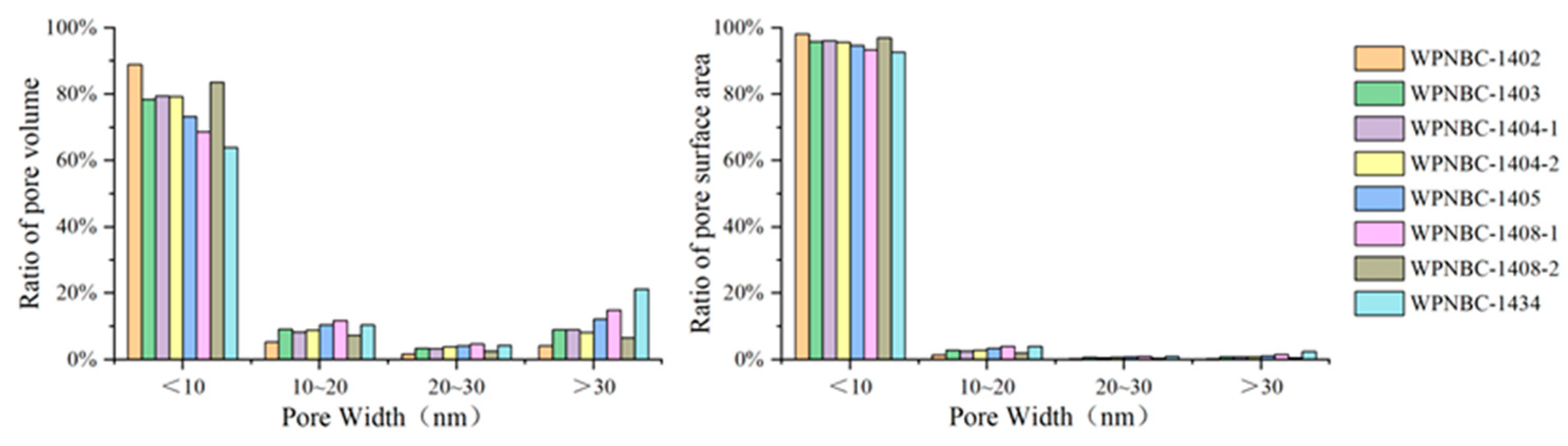 Minerals 14 00047 g013