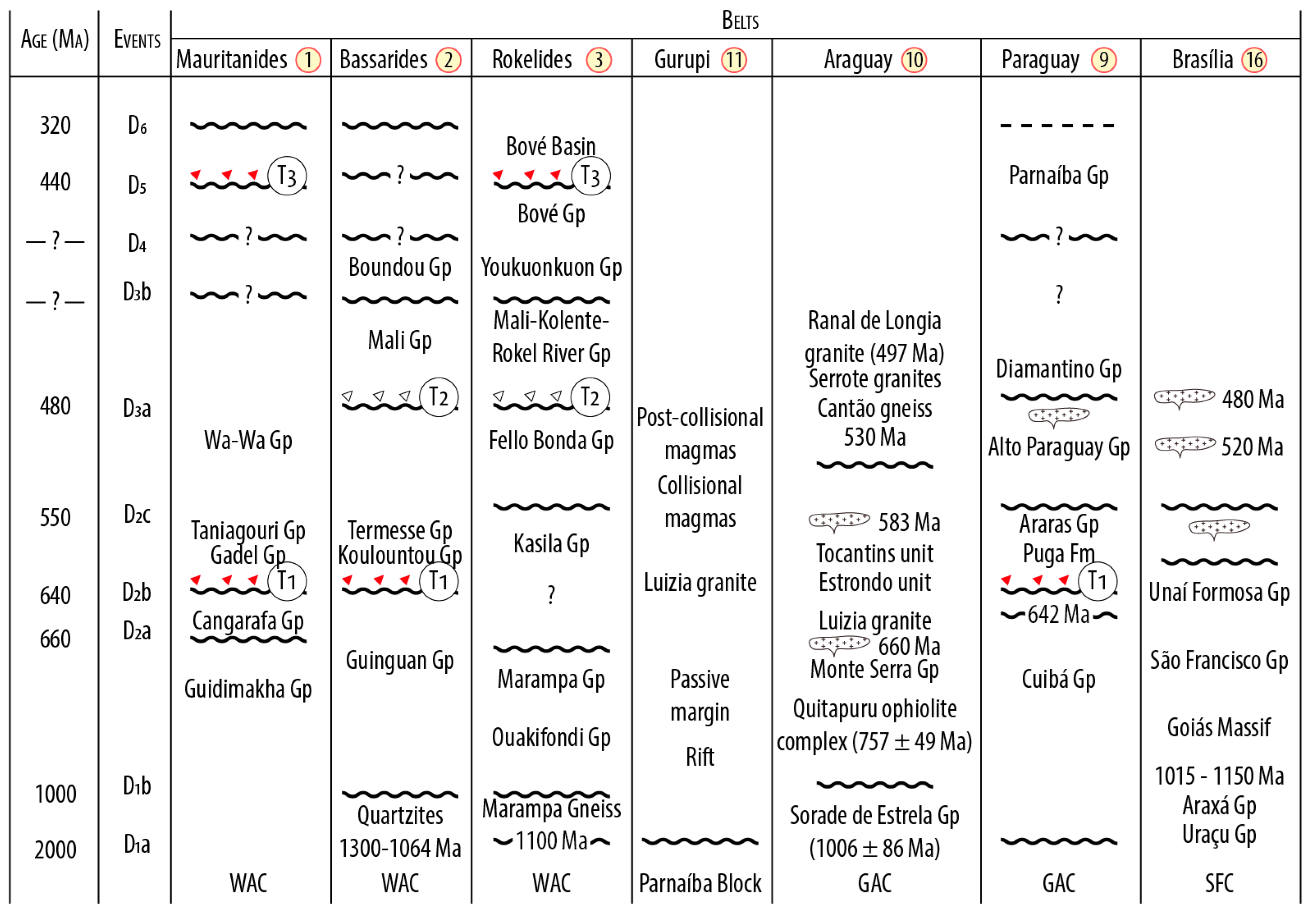 Minerals 14 00048 g004