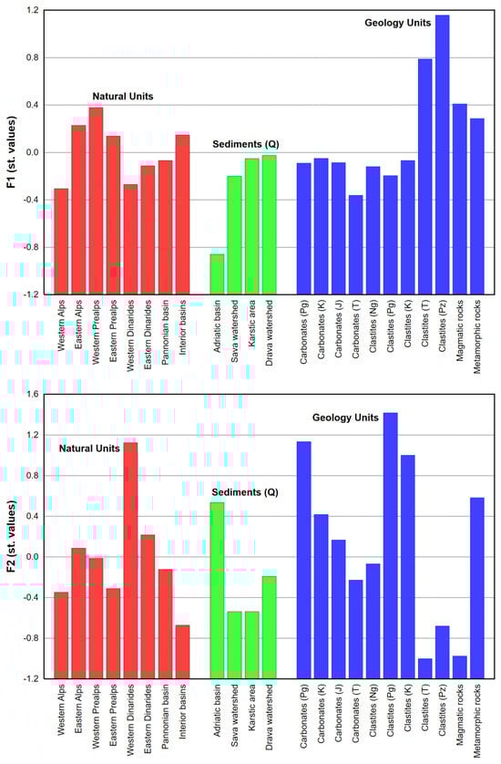 Minerals 14 00049 g0a1