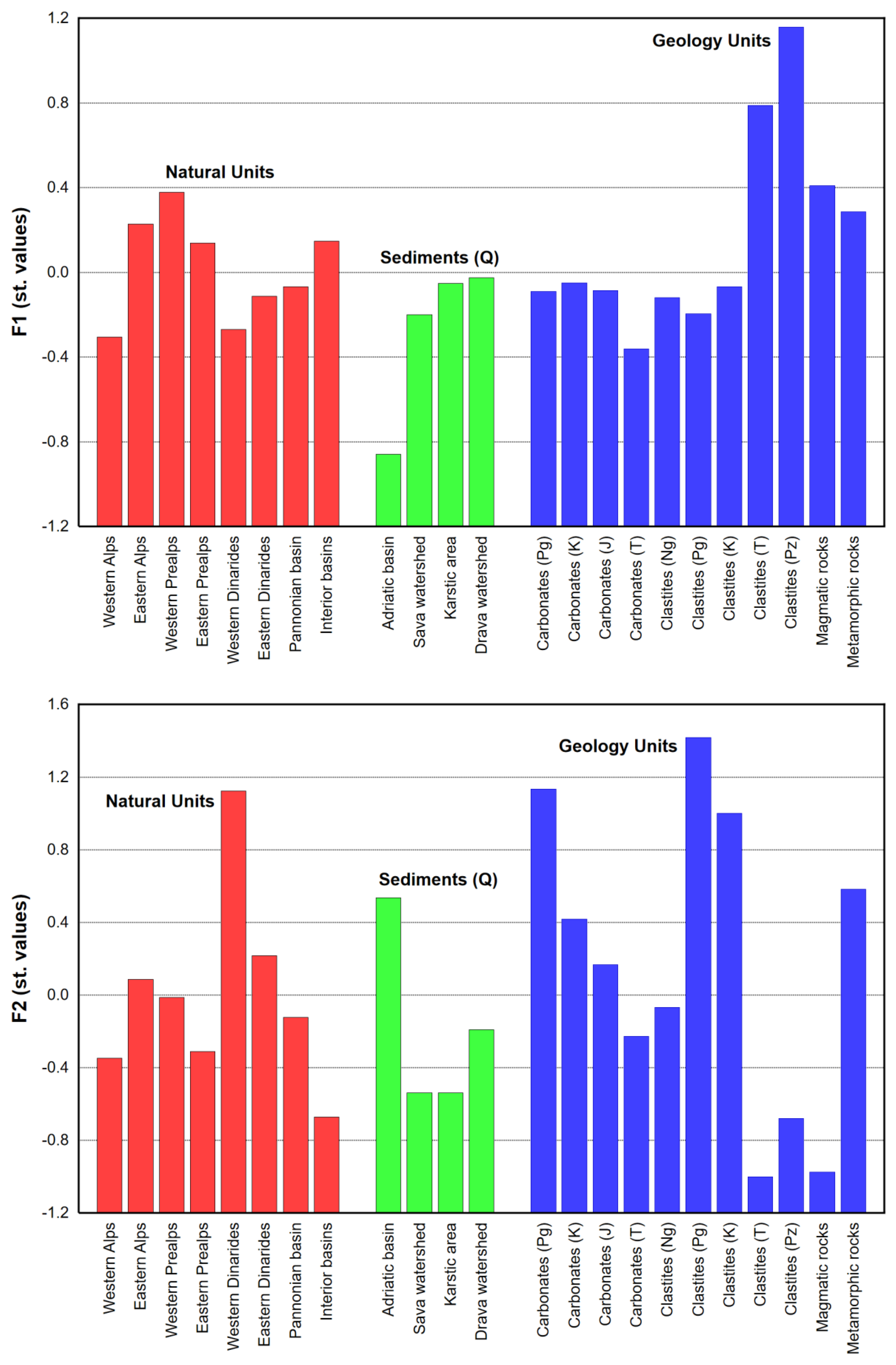 Minerals 14 00049 g0a1