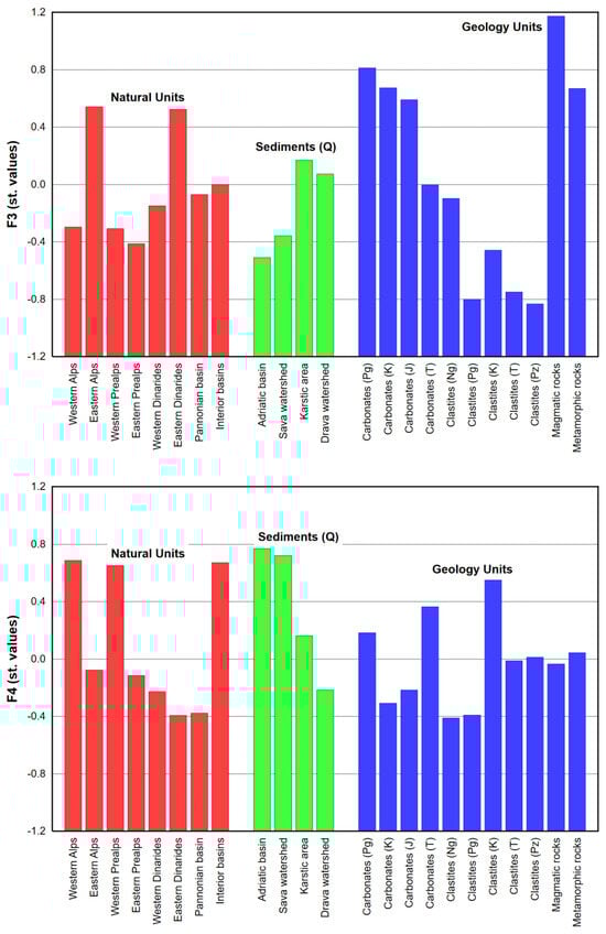 Minerals 14 00049 g0a2