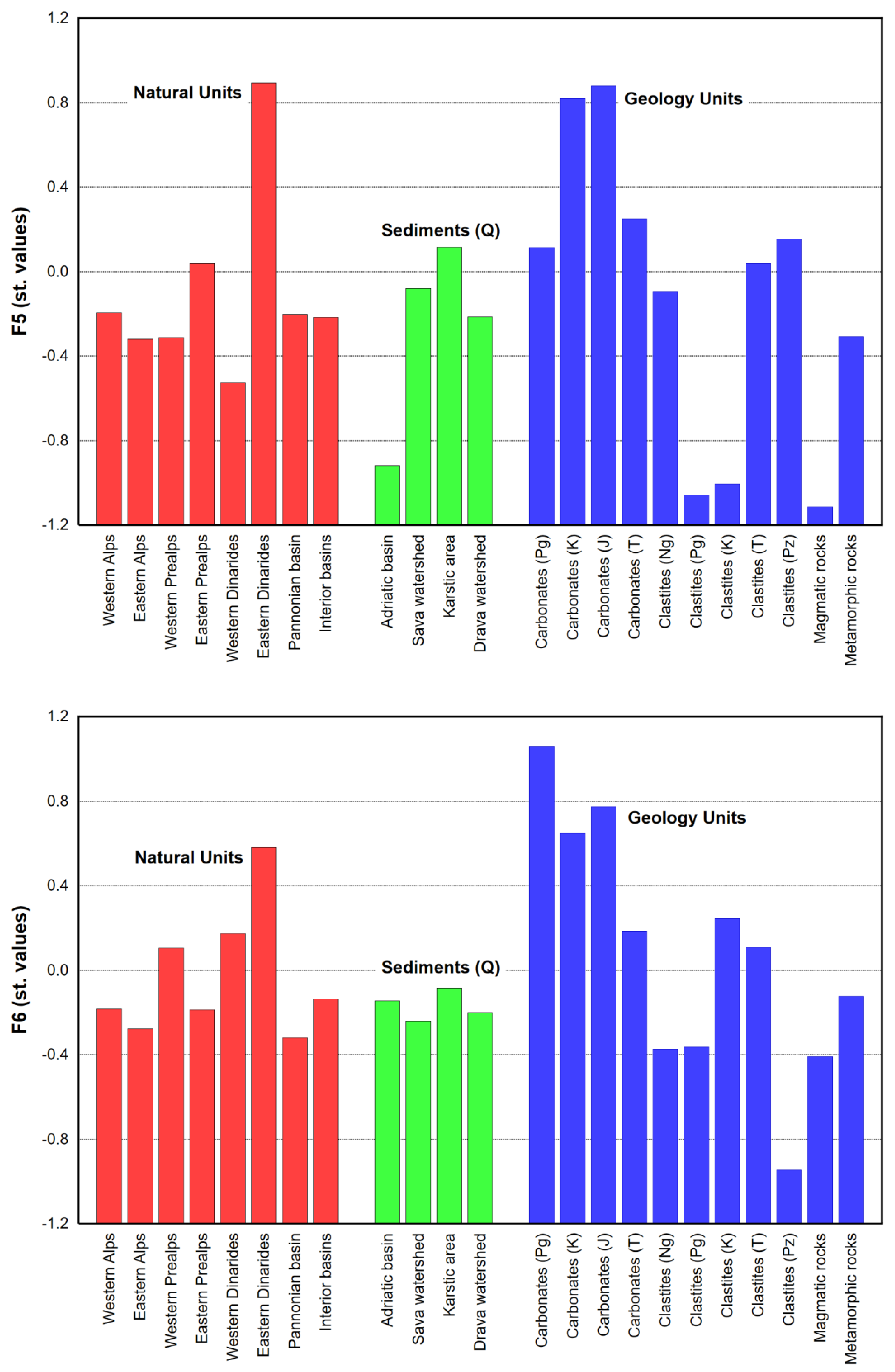 Minerals 14 00049 g0a3