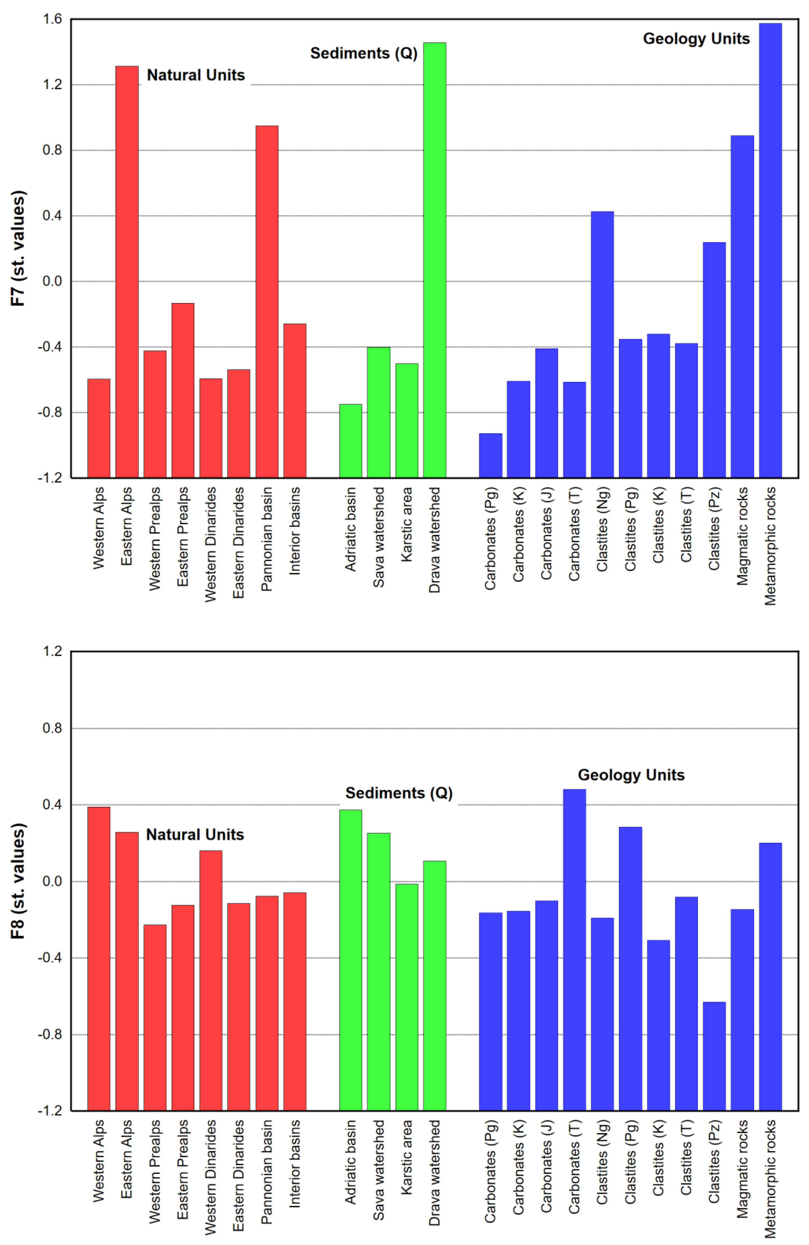 Minerals 14 00049 g0a4