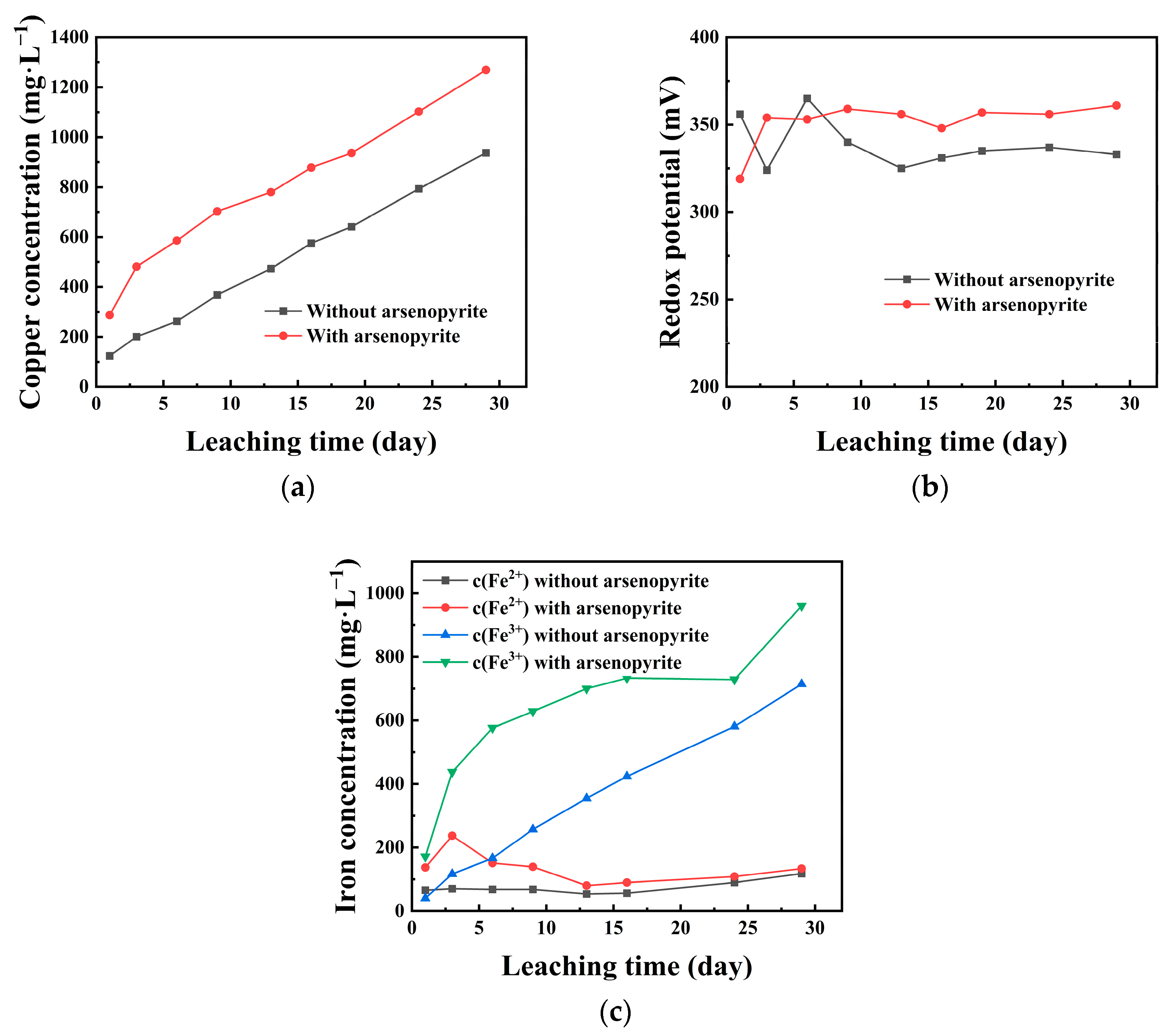 Minerals 14 00050 g002
