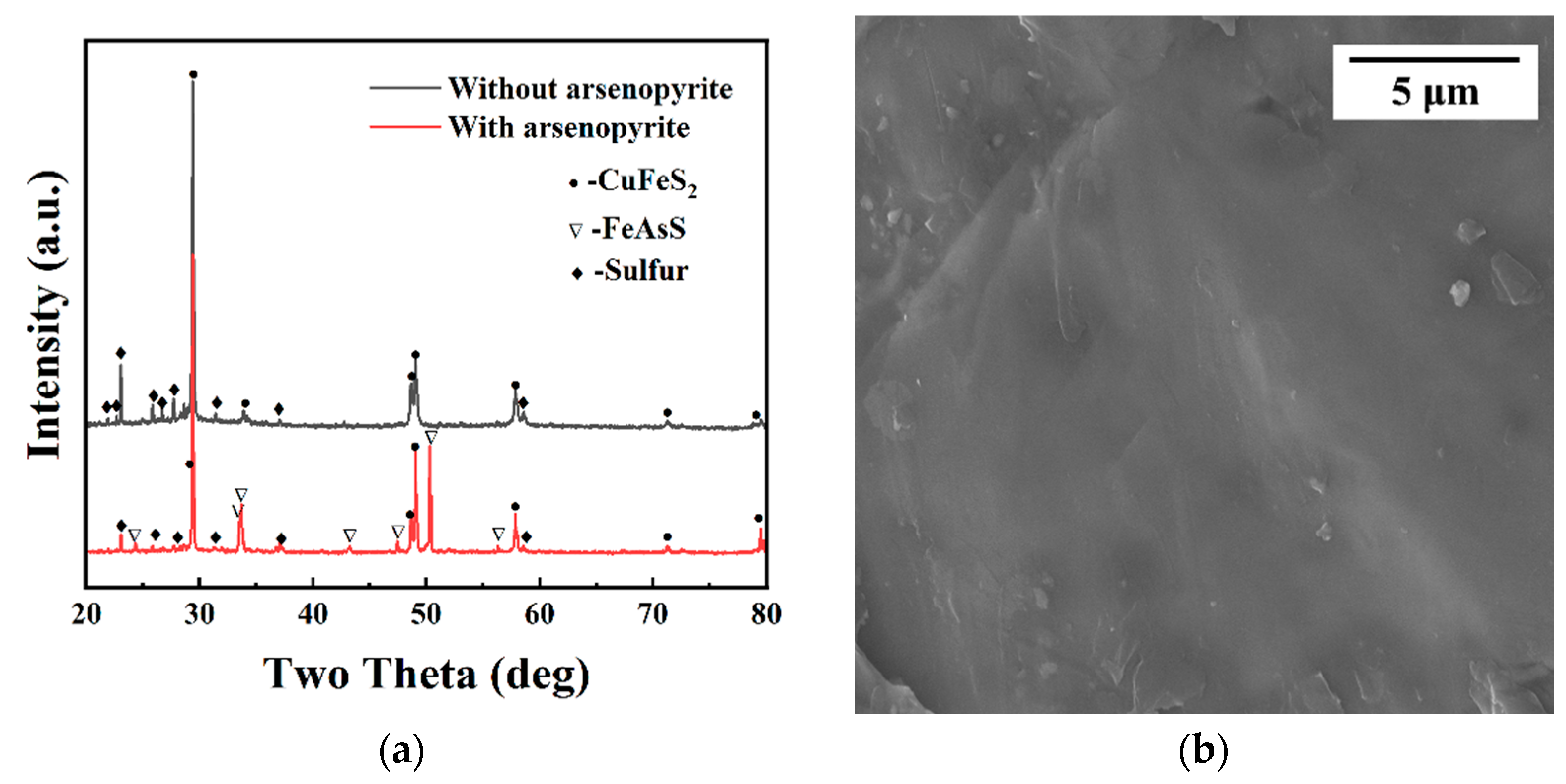 Minerals 14 00050 g003a