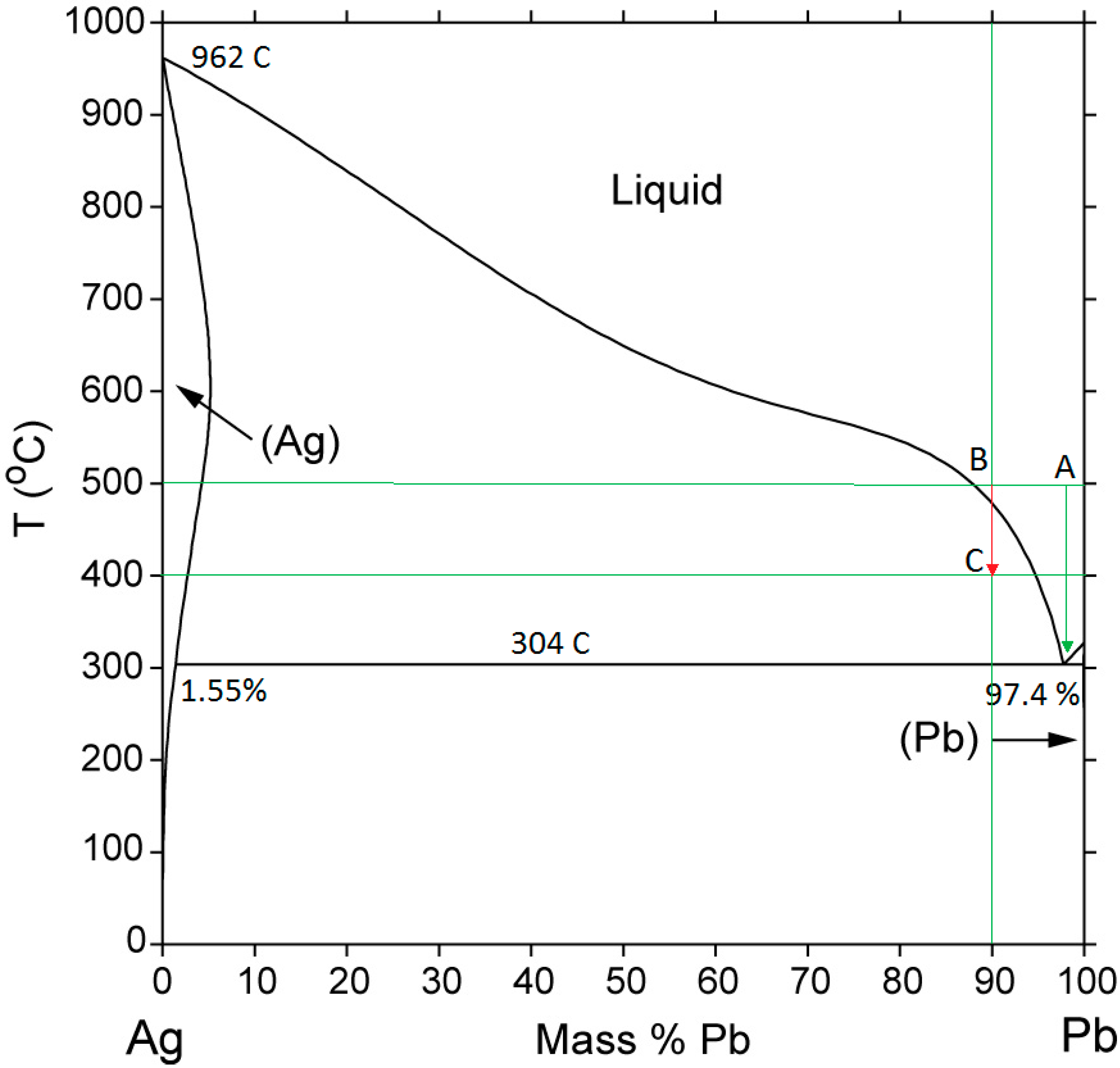 Minerals 14 00056 g003