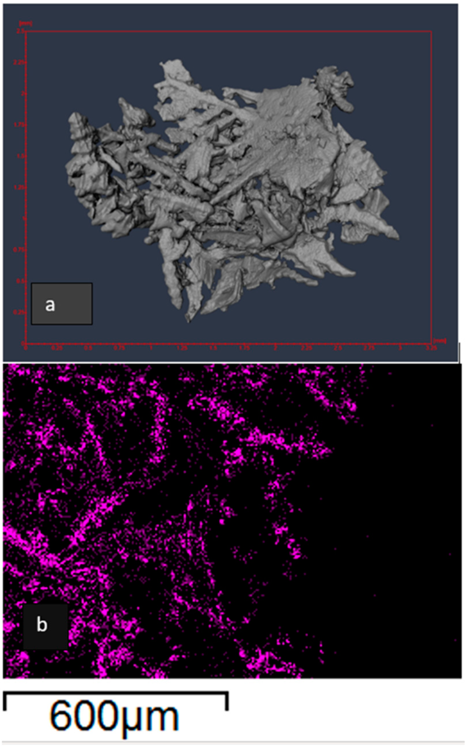 Minerals 14 00056 g007