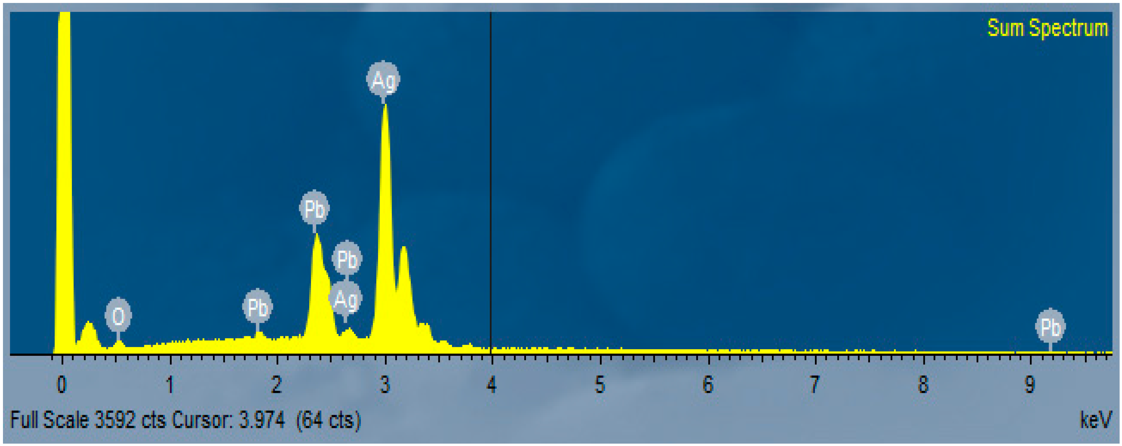 Minerals 14 00056 g0a6