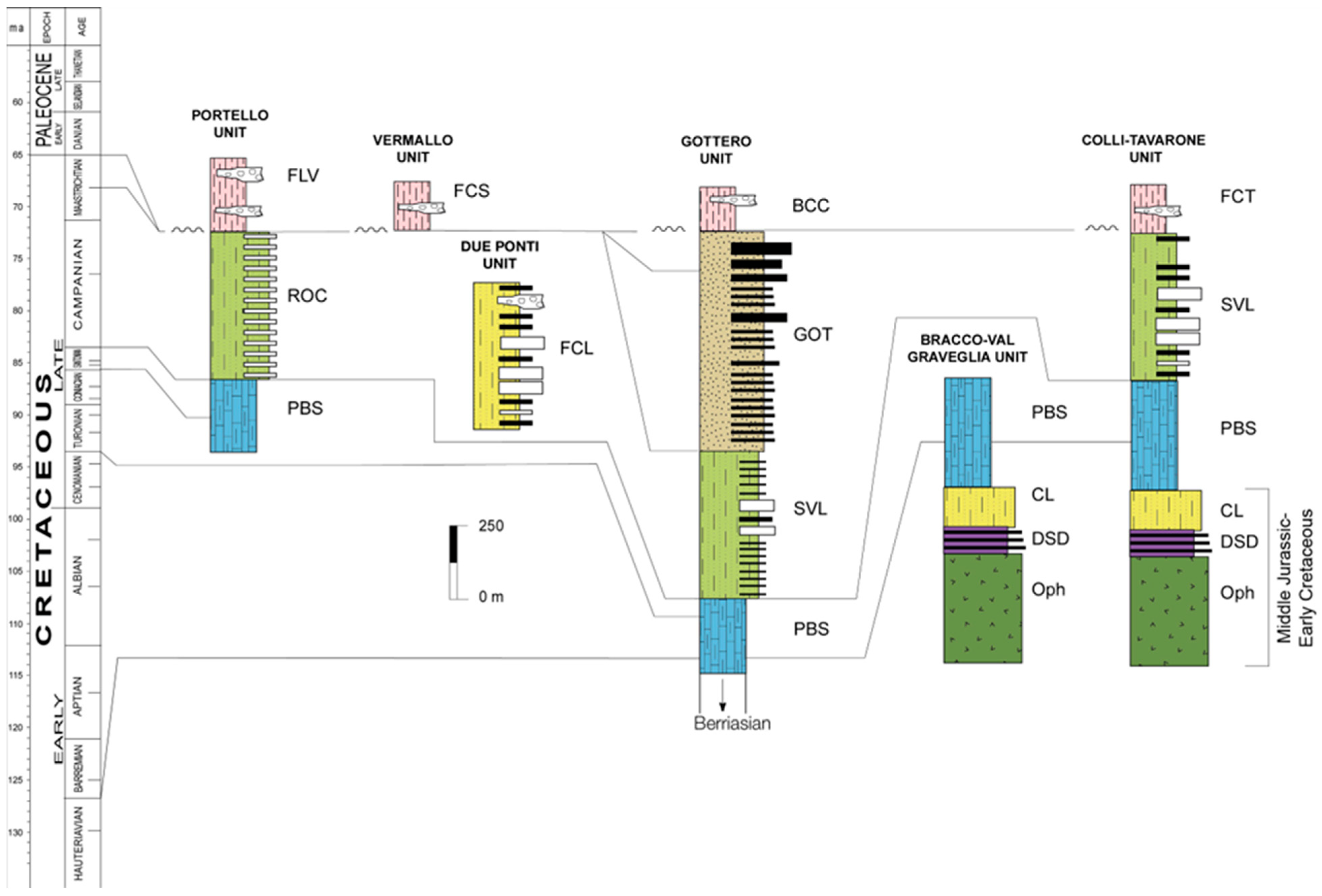 Minerals 14 00064 g003