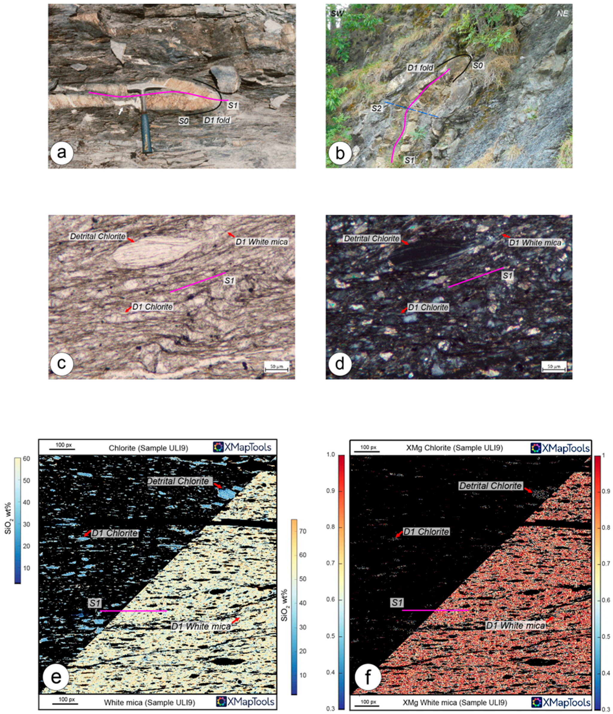 Minerals 14 00064 g004