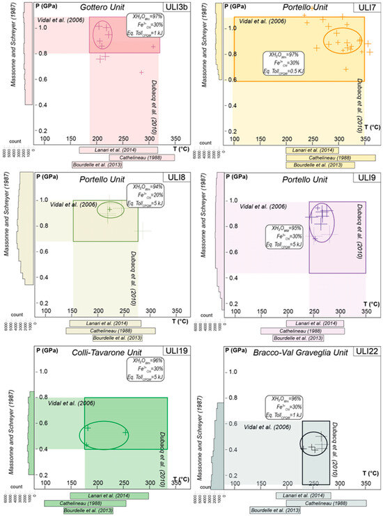 Minerals 14 00064 g006