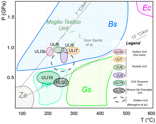 Minerals 14 00064 g007
