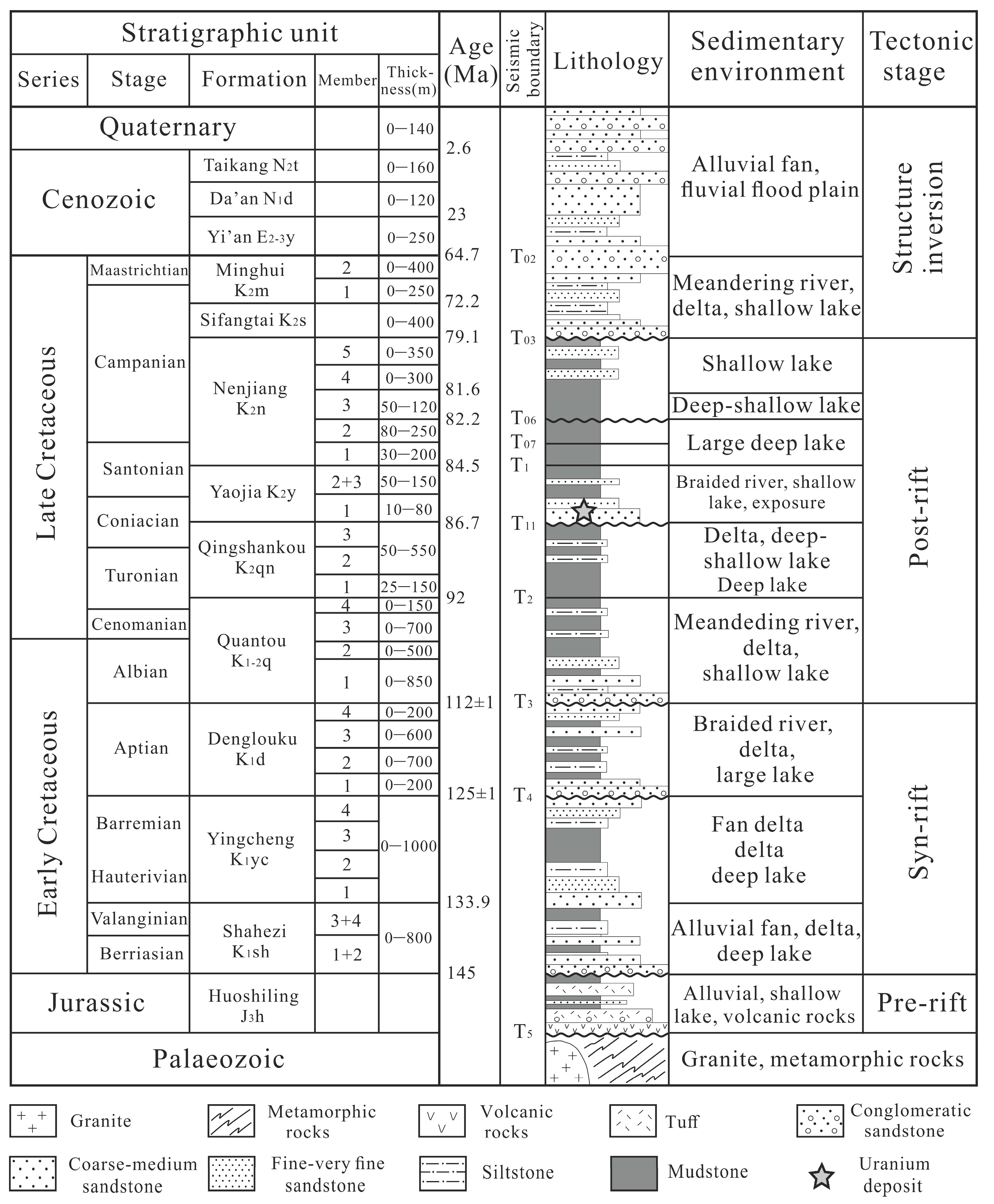 Minerals 14 00067 g002