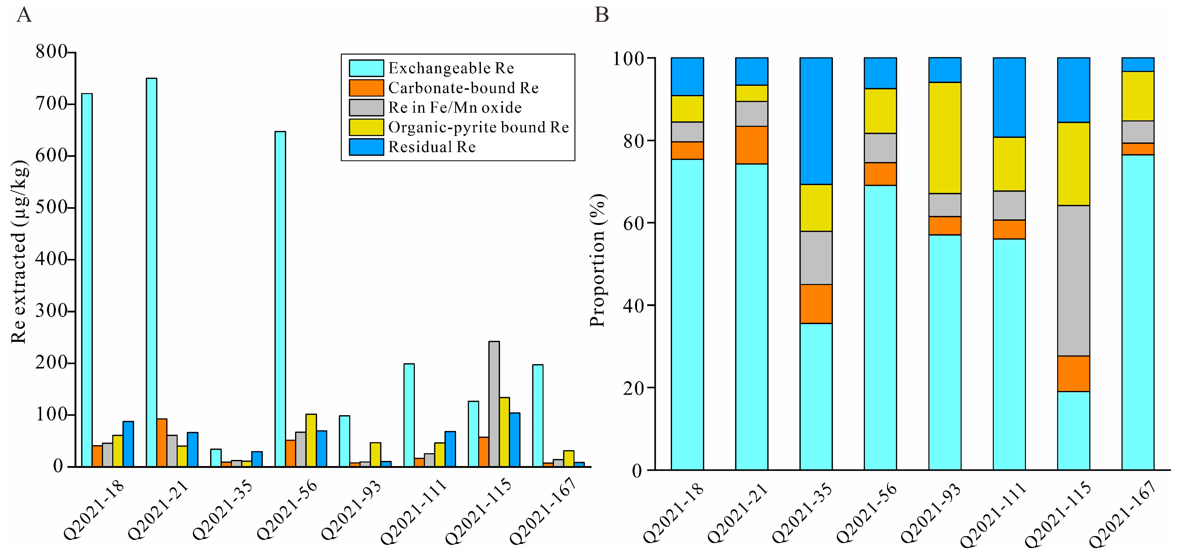 Minerals 14 00067 g005