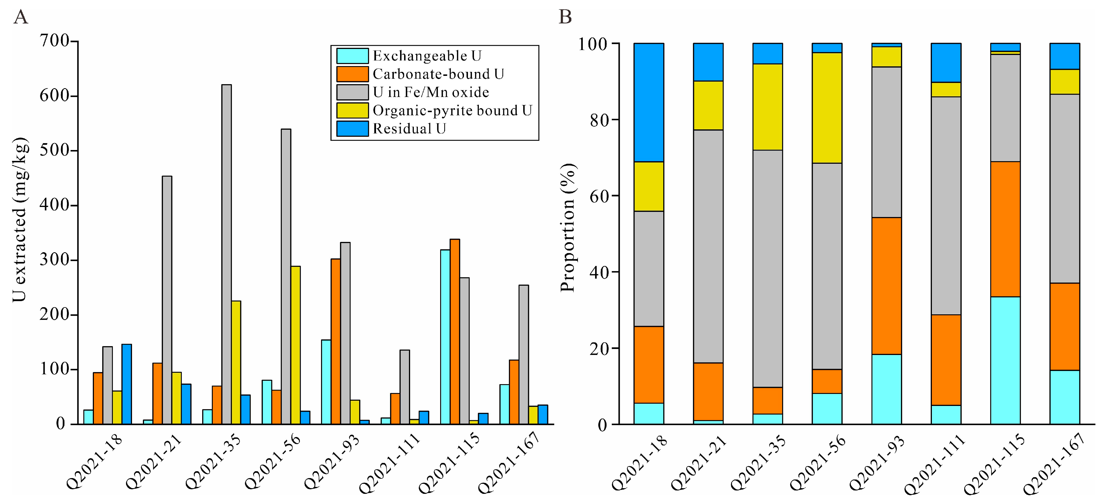 Minerals 14 00067 g006