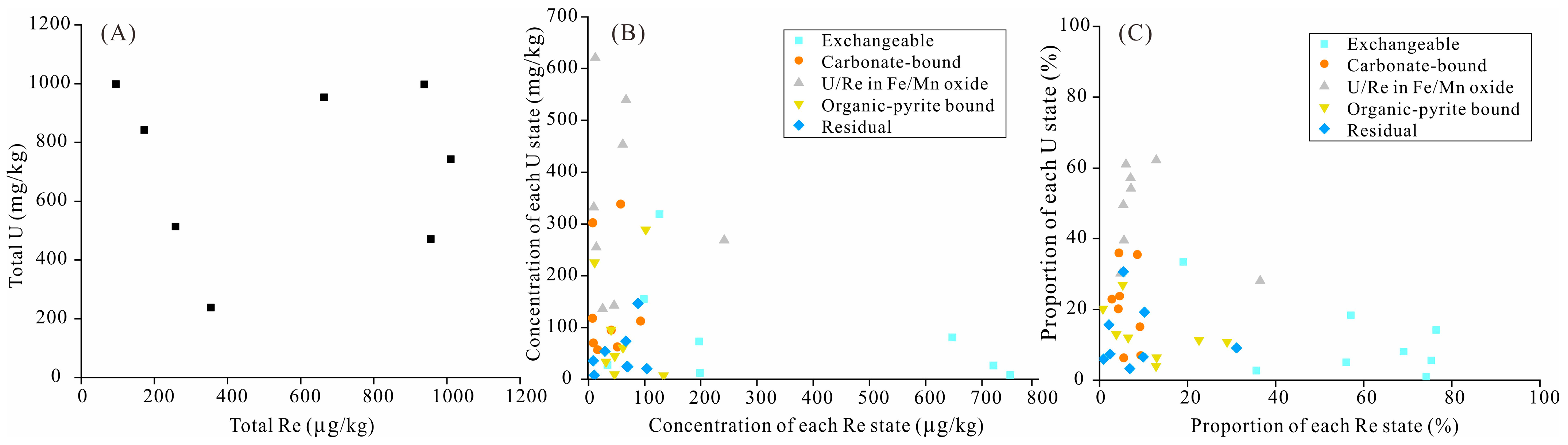 Minerals 14 00067 g007