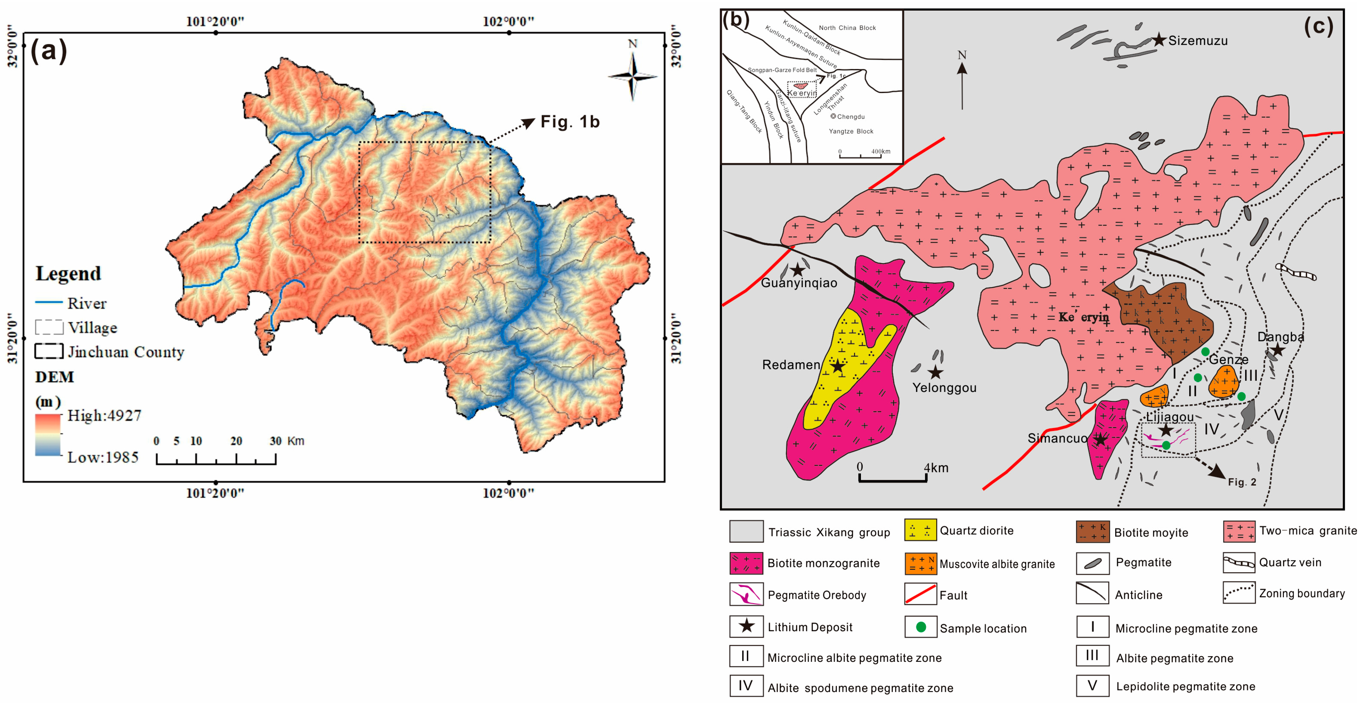 Minerals 14 00069 g001