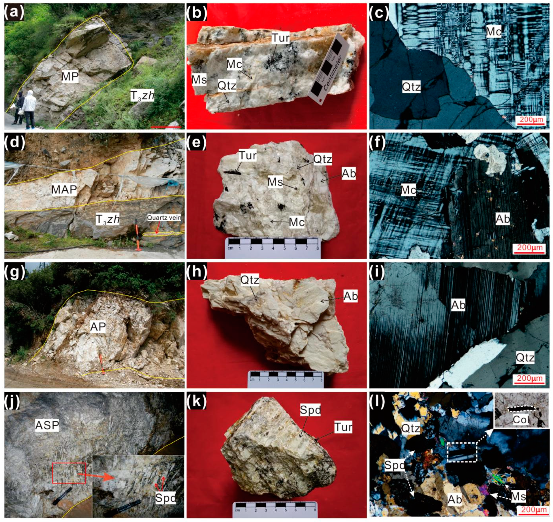 Minerals 14 00069 g003