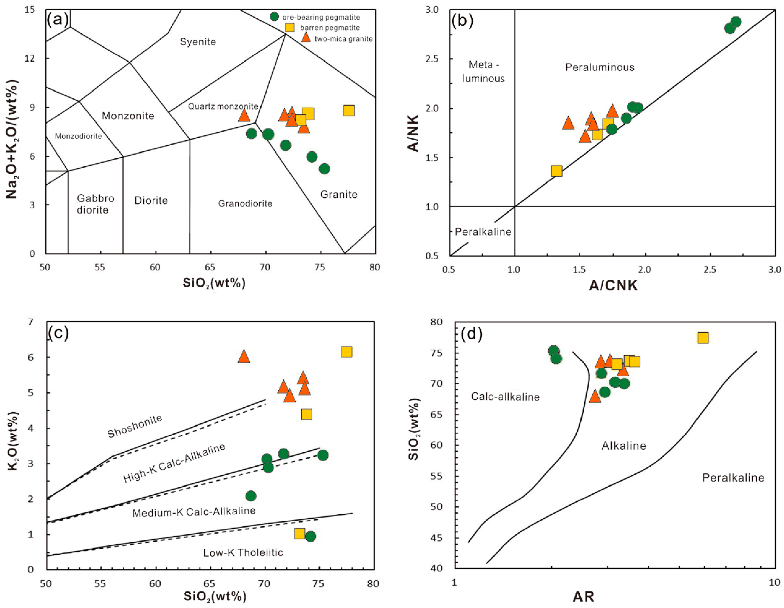 Minerals 14 00069 g005