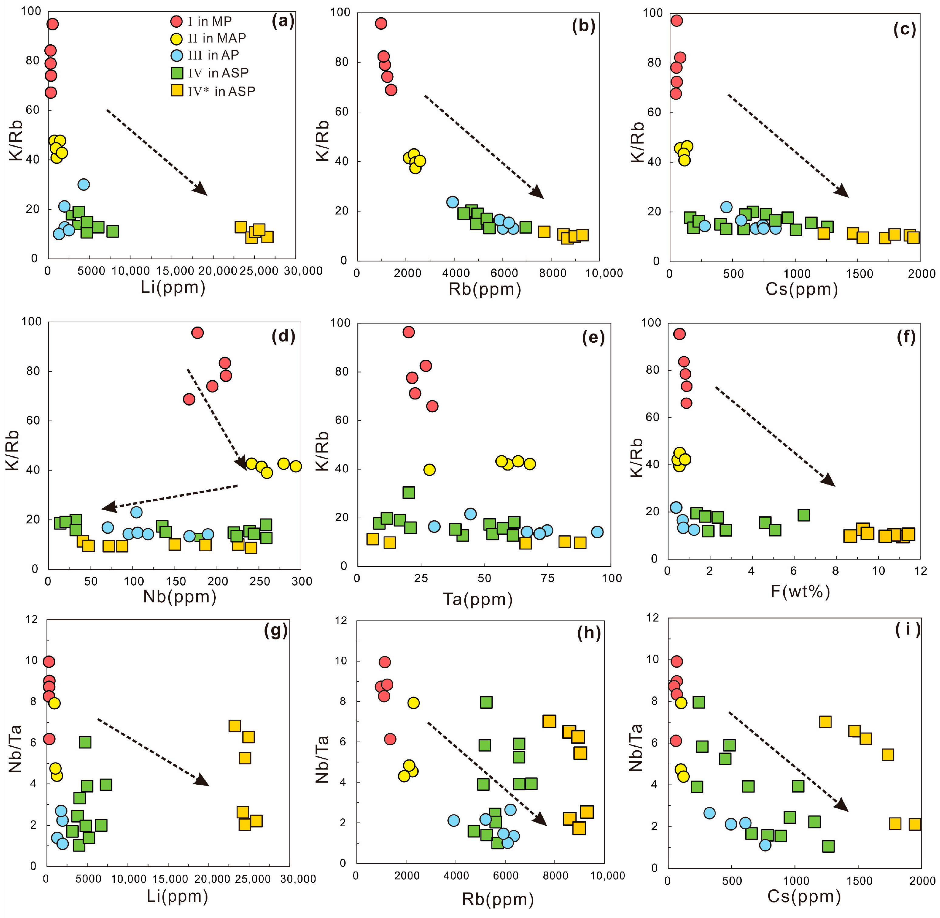 Minerals 14 00069 g009