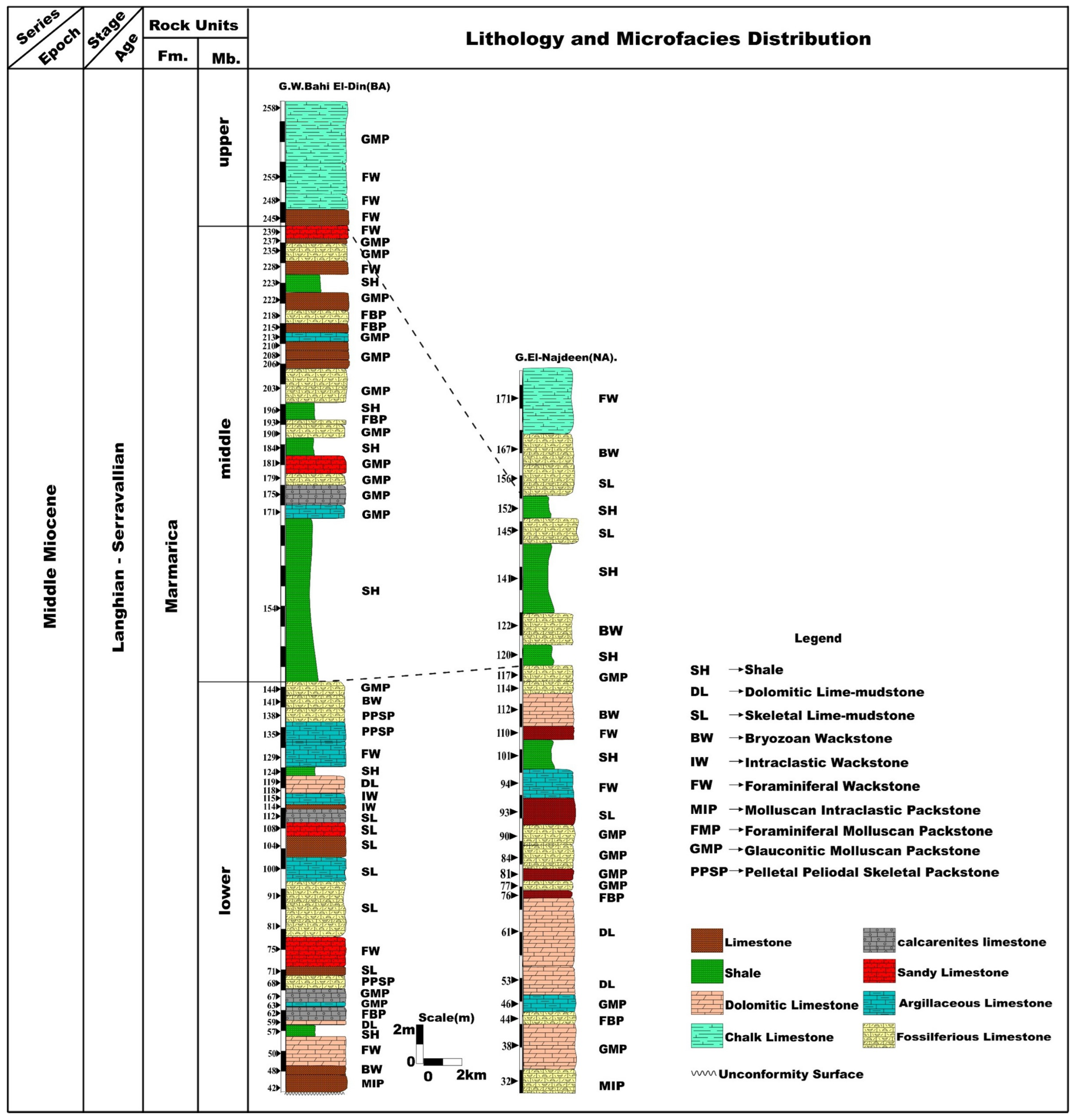 Minerals 14 00073 g002