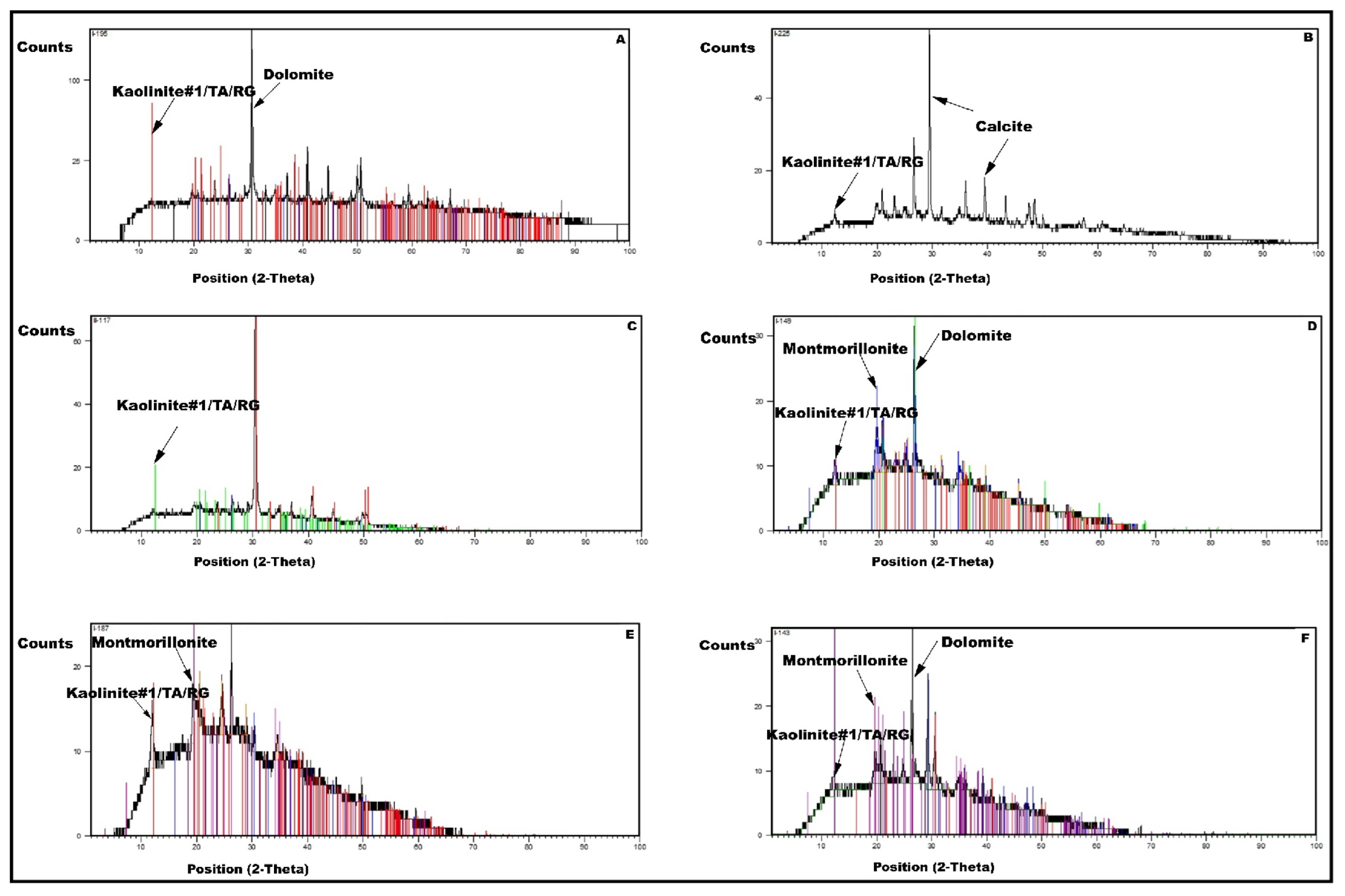 Minerals 14 00073 g007