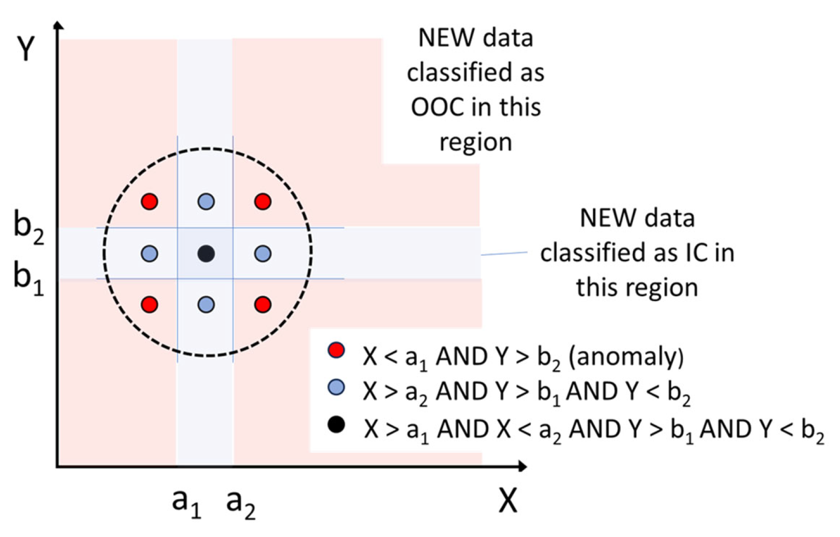Minerals 14 00076 g003
