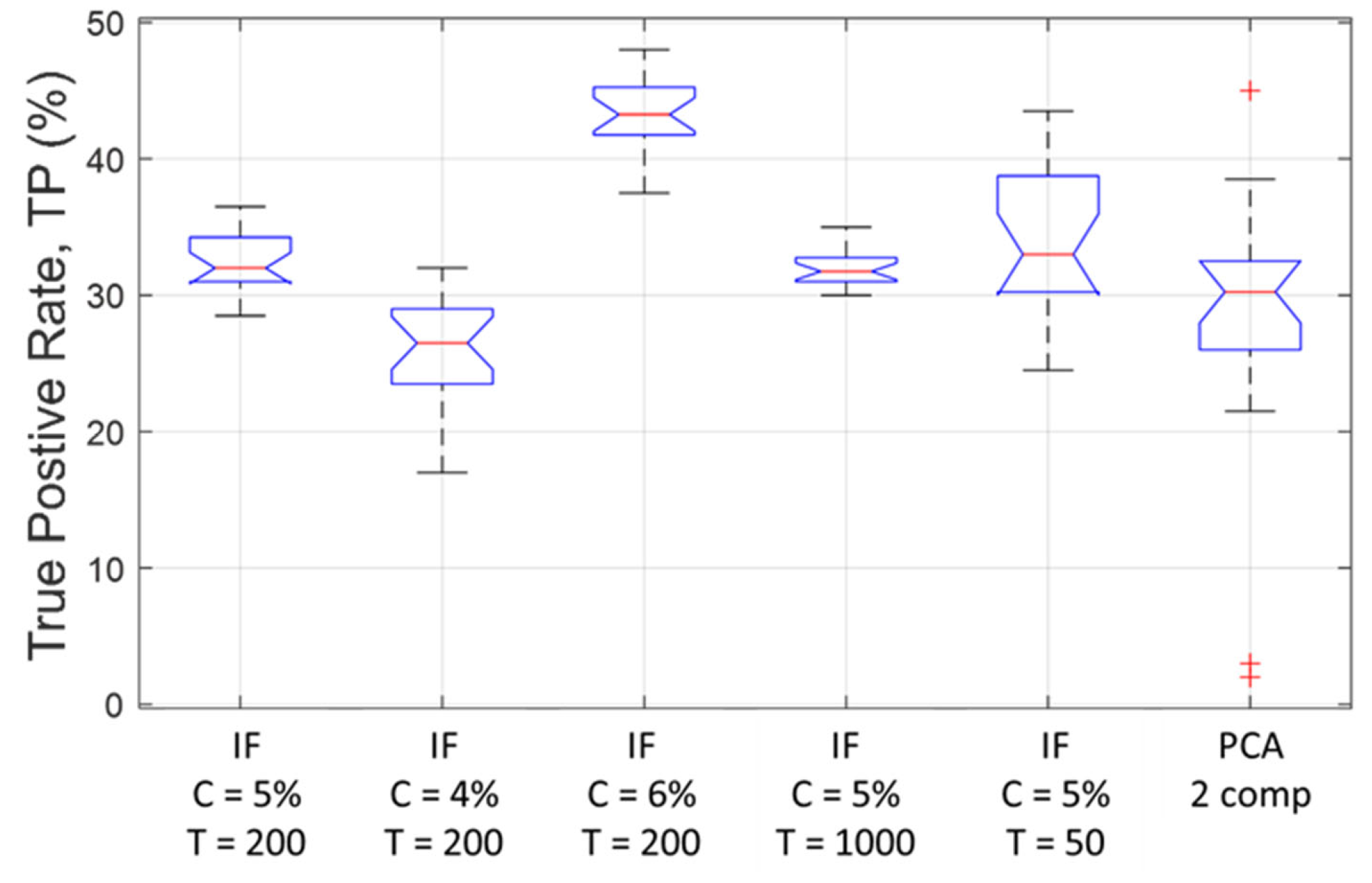 Minerals 14 00076 g007