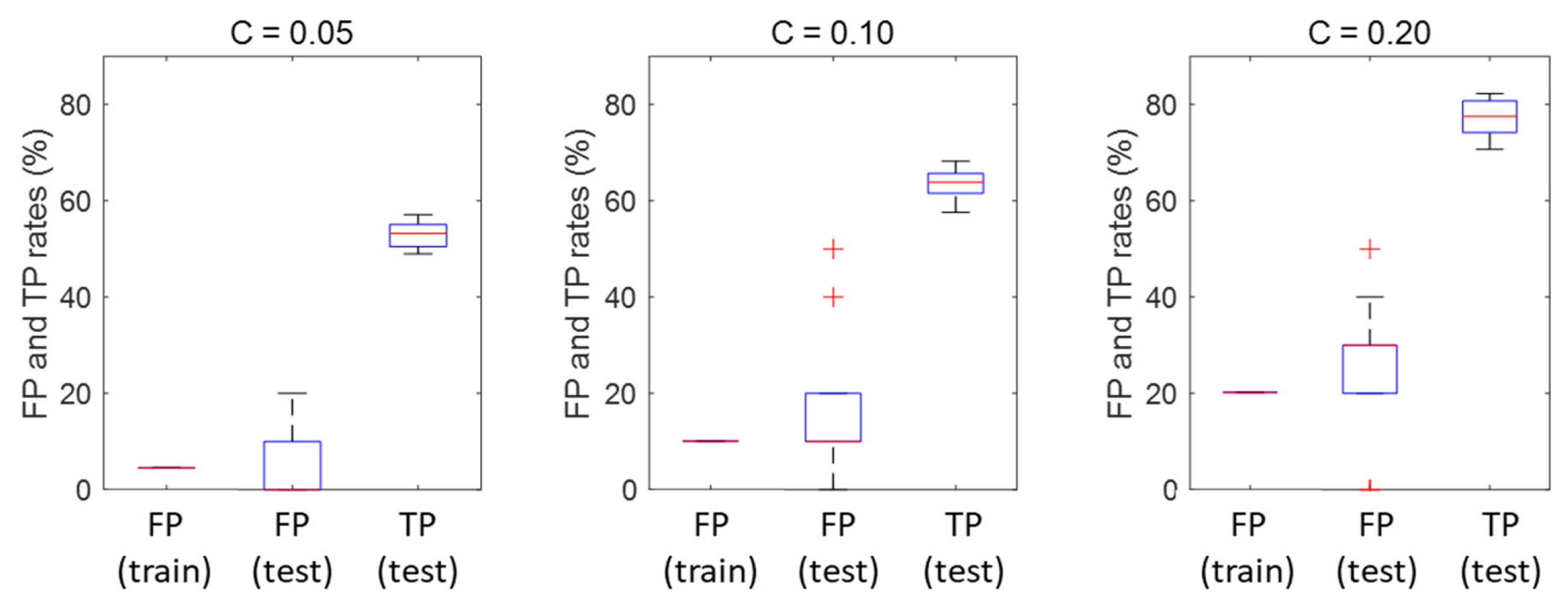 Minerals 14 00076 g010